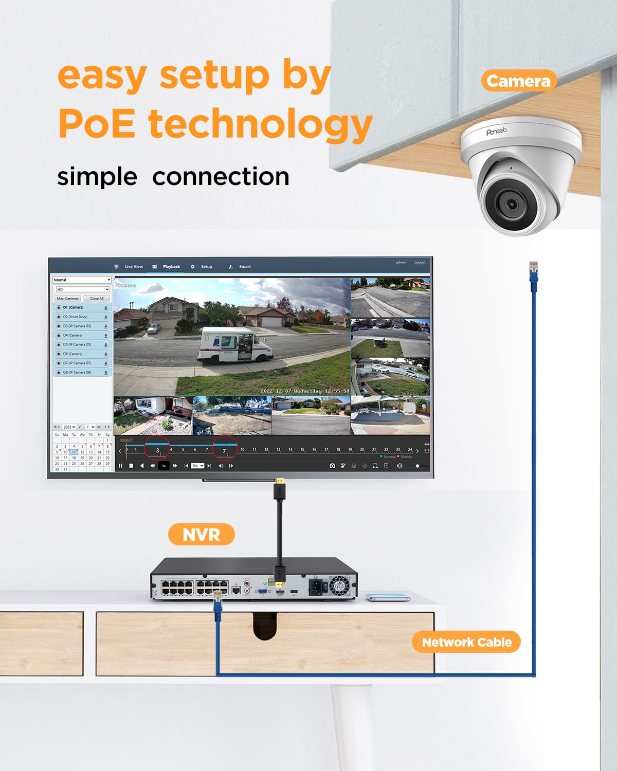 16 Camera Security System 16 Channel PoE with 4TB HDD, PD93A1616-5M