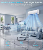 18000 BTU Mini Split Air Conditioner & Heater, 20 SEER2, 208/230V, WiFi App