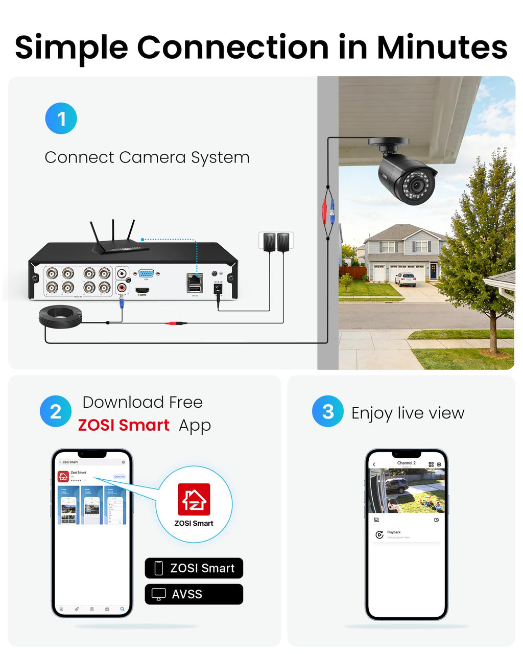 ZOSI 3K Lite Security Camera System Indoor Outdoor,AI Human/Vehicle Detection,Night Vision,Remote Access,4pcs 1080P 1920TVL Weatherproof Surveillance Cameras,H.265+ 8CH 5MP Lite CCTV DVR(NO HDD)