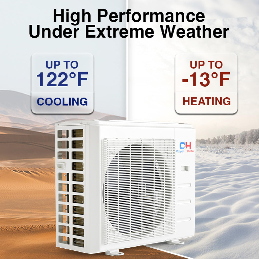 Cooper & Hunter 28,000 BTU 2-Zone Wall Mount Mini Split, 25 SEER2, 230V