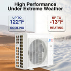 Cooper & Hunter 28,000 BTU 2-Zone Wall Mount Mini Split, 25 SEER2, 230V
