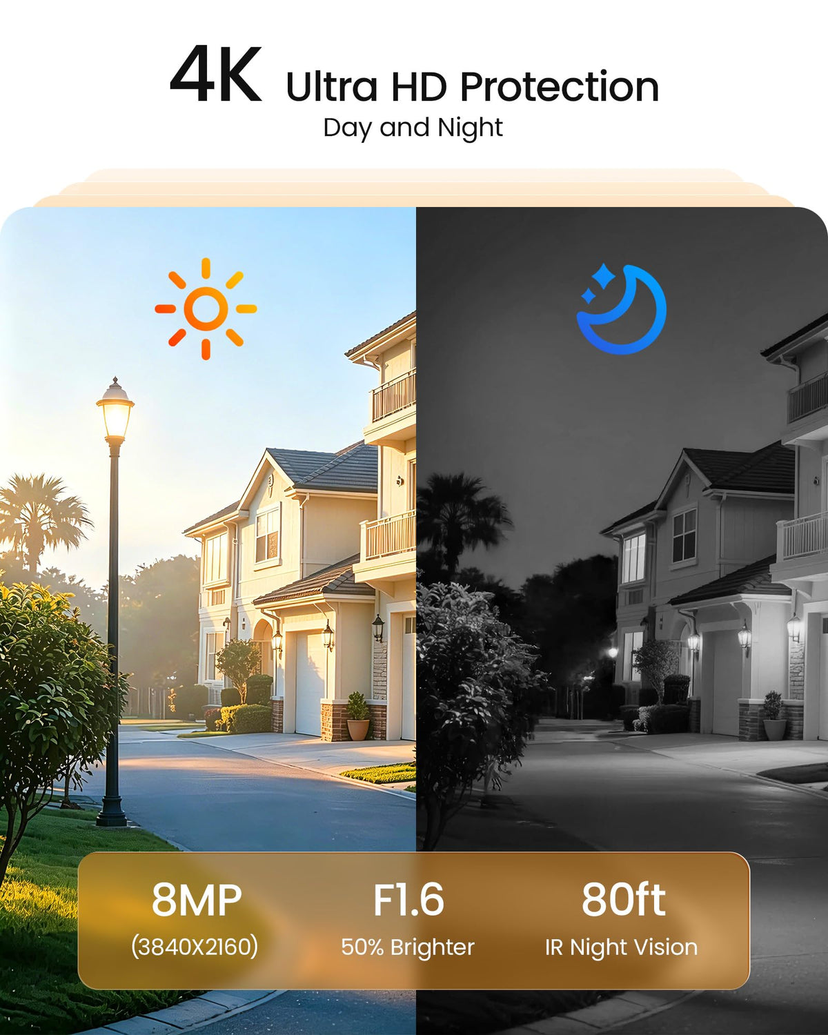 Anlapus 4K Wired Home Security Camera System, 8 X 8MP Dome Camera, 1TB HDD