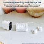 Arlo Home Security System - Alarm System with Wired Keypad Sensor Hub, 5 8-in-1 Sensors & Yard Sign - No Contract Required - DIY Installation - White, SS1501