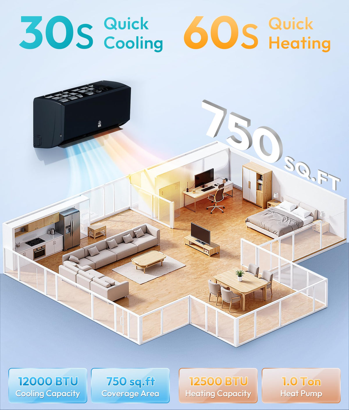 Mini Split AC/Heating System 12000 BTU Heat Pump, 20 SEER2 Black