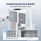 Portable Air Conditioner 10000 BTU, Smart Portable AC Unit with App Control