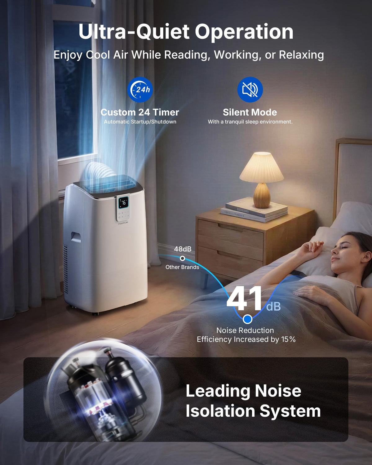 14,000 BTU Portable Air Conditioner, 4-in-1 Smart AC with WiFi
