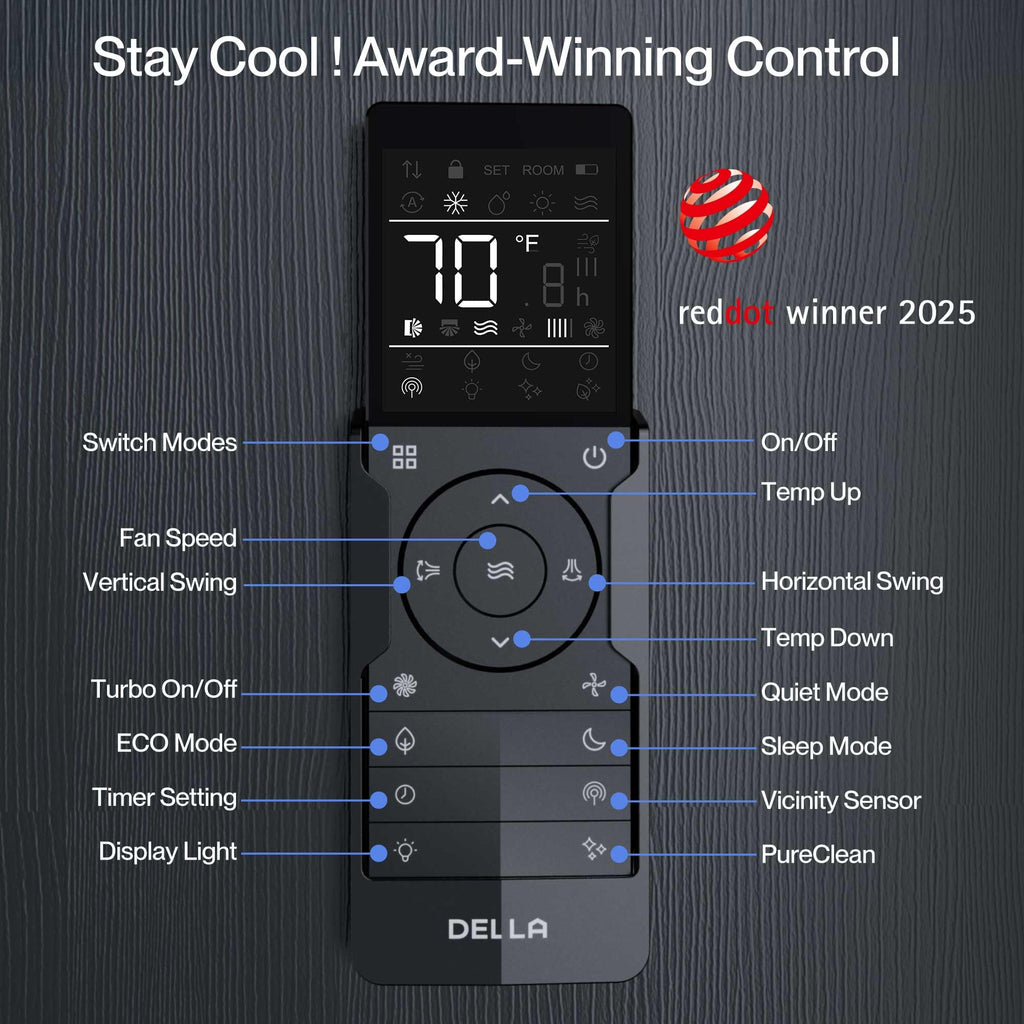 DELLA Vita 24000 BTU Mini Split Air Conditioner, Energy Star, 20 SEER2 230V
