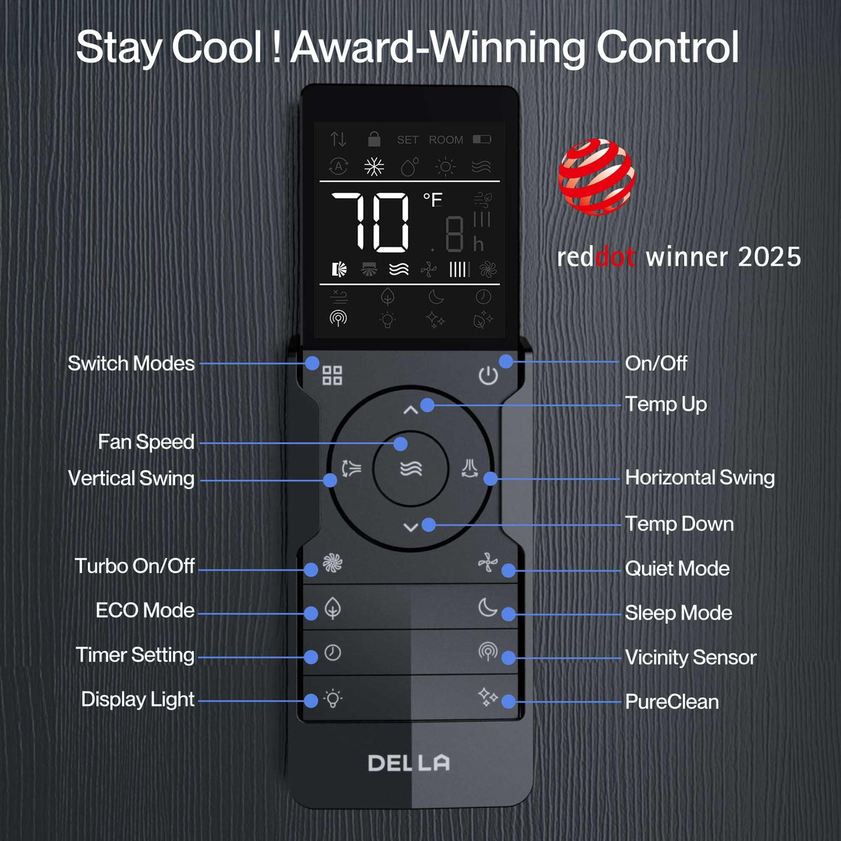 DELLA Vita 24000 BTU Mini Split Air Conditioner, Energy Star, 20 SEER2 230V