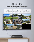 ZOSI 8 Channel 4K NVR with 8 x 5MP PoE Dome Security Camera System, 2TB HDD