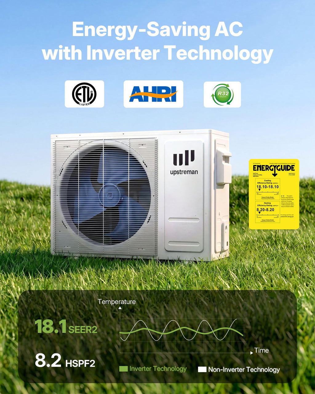 Upstreman 12,000 BTU DIY Mini Split AC & Heat Pump 230V, No Vacuum Required