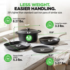NutriChef Cast Iron Pots and Pans Set | Kitchen Cookware Set 5-Piece