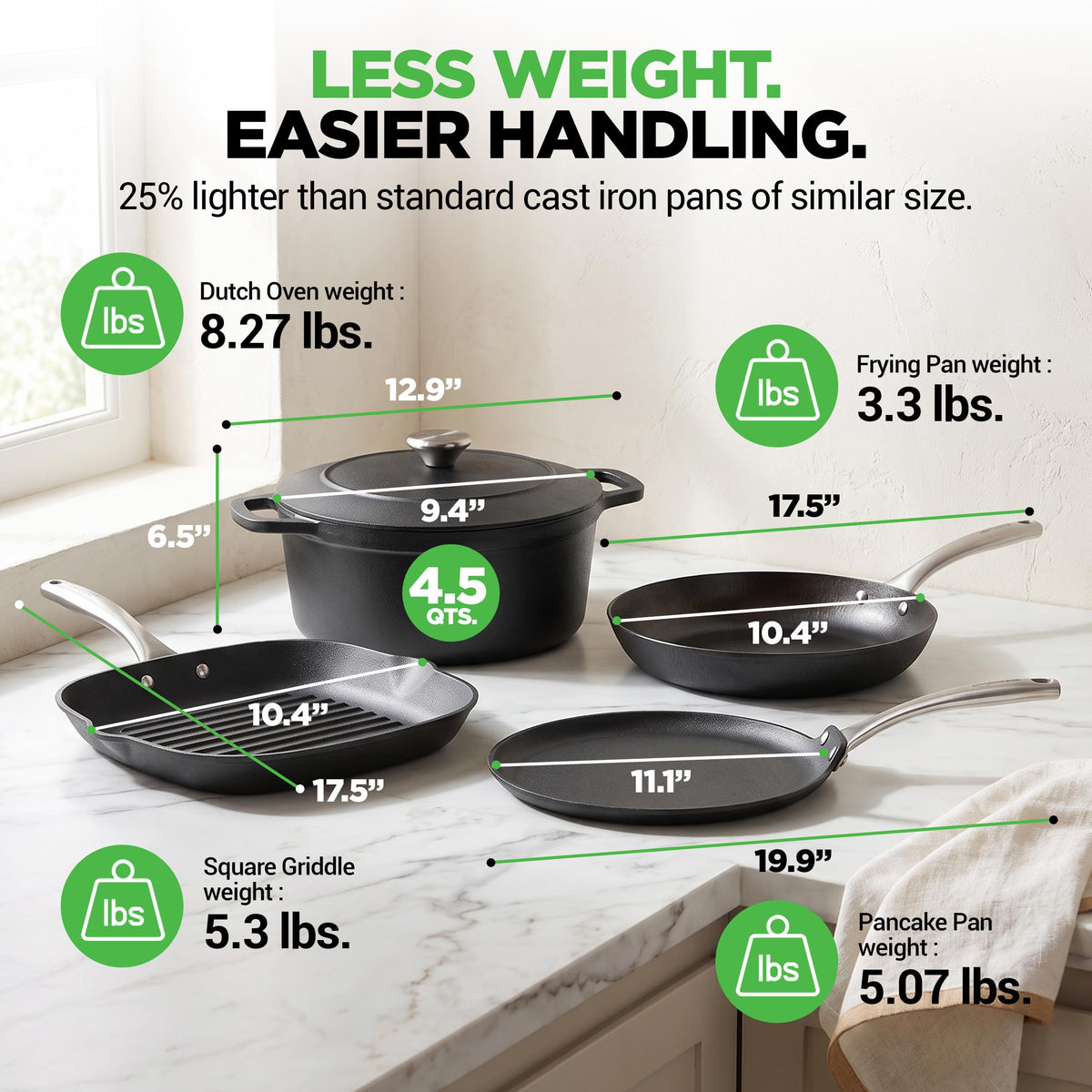 NutriChef Cast Iron Pots and Pans Set | Kitchen Cookware Set 5-Piece