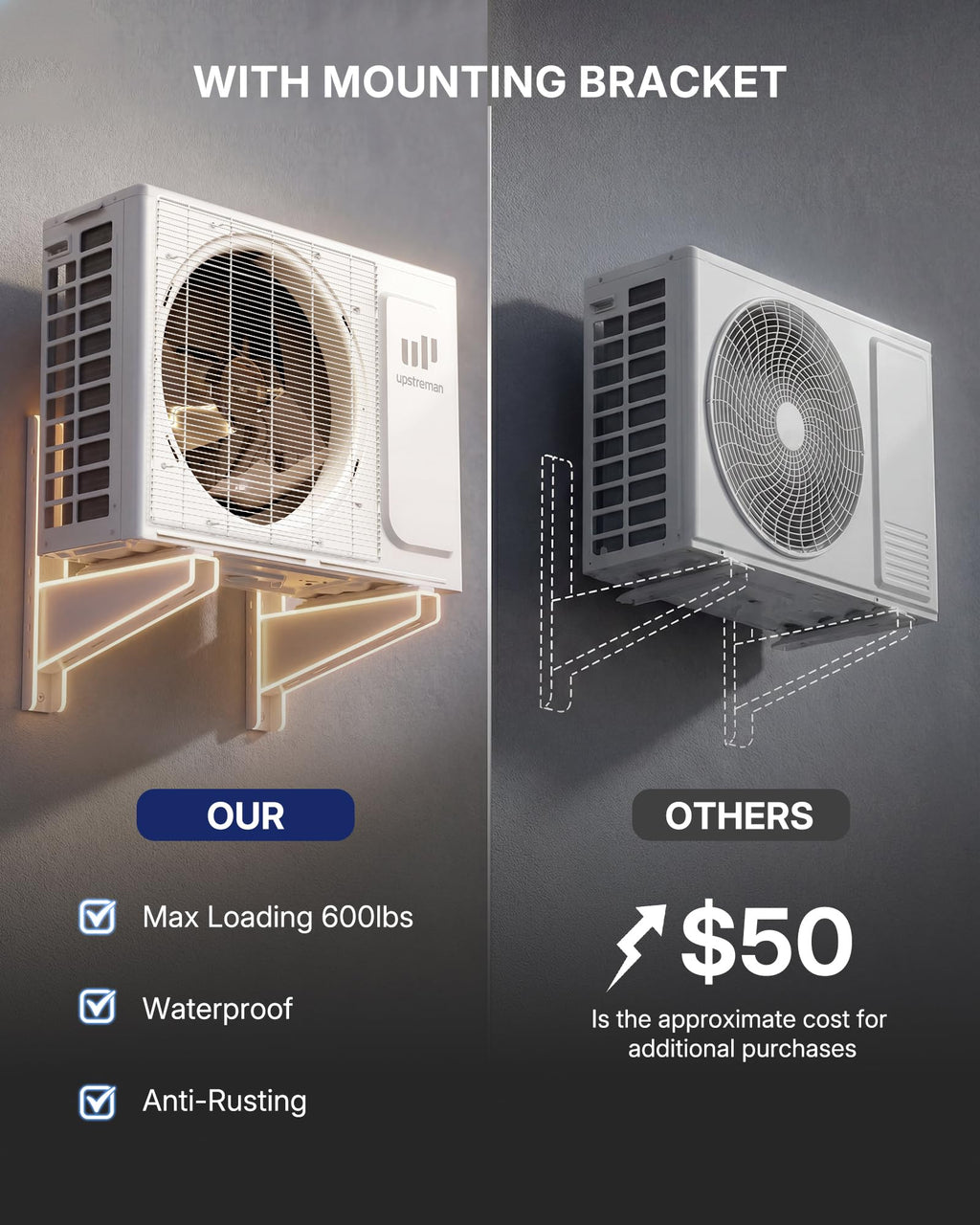 Upstreman 12000 BTU Mini Split AC/Heating System, 230V Silver Mini Split Air Conditioner, 20 SEER2 Ductless Split AC, Energy Efficient Inverter, WiFi Control, with Mounting Bracket, Up to 750 Sq.Ft