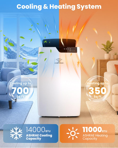 14000 BTU Portable Air Conditioner, 5-in-1 AC Unit, 700 Sq.Ft.