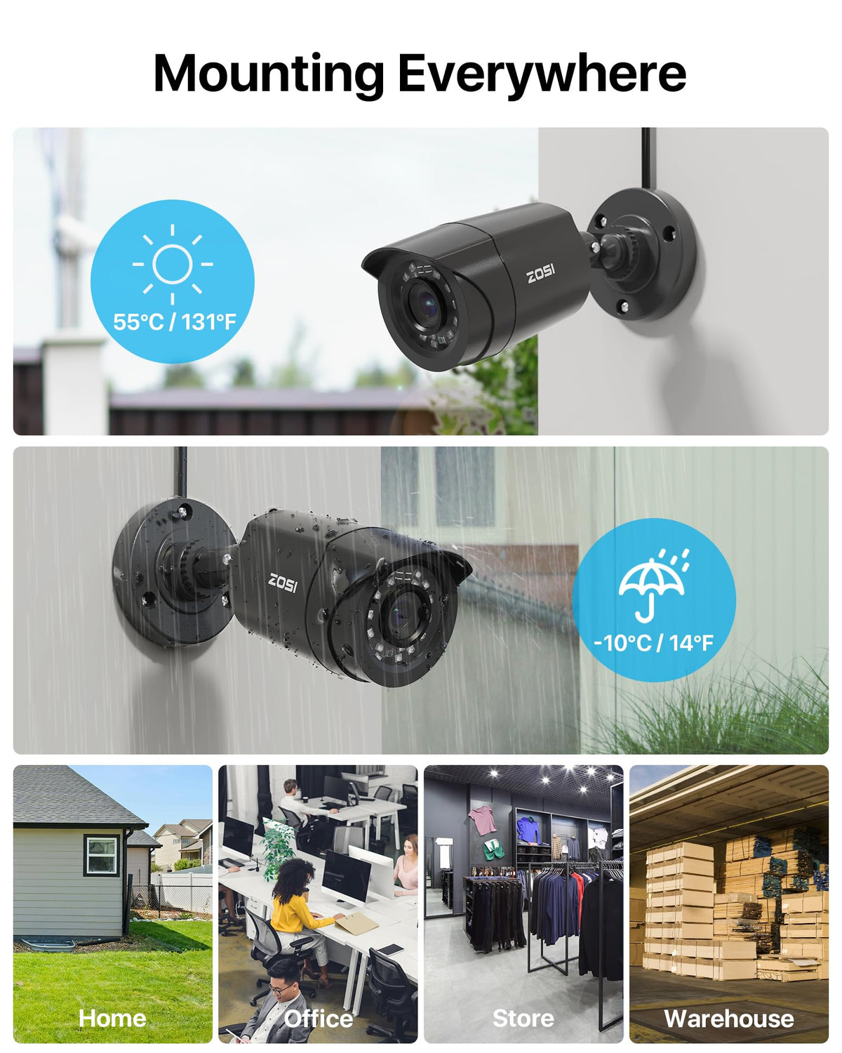 ZOSI 3K Lite 8CH Security Camera System Outdoor with 1TB Hard Drive,AI Human/Vehicle Detection,Night Vision,H.265+ 8 Channel 5MP Lite Video DVR Recorder,8X 1080P HD 1920TVL Weatherproof CCTV Cameras