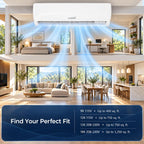 Ludatido 12000 BTU Mini Split AC/Heat System,115V 19 SEER2 Heat Pump