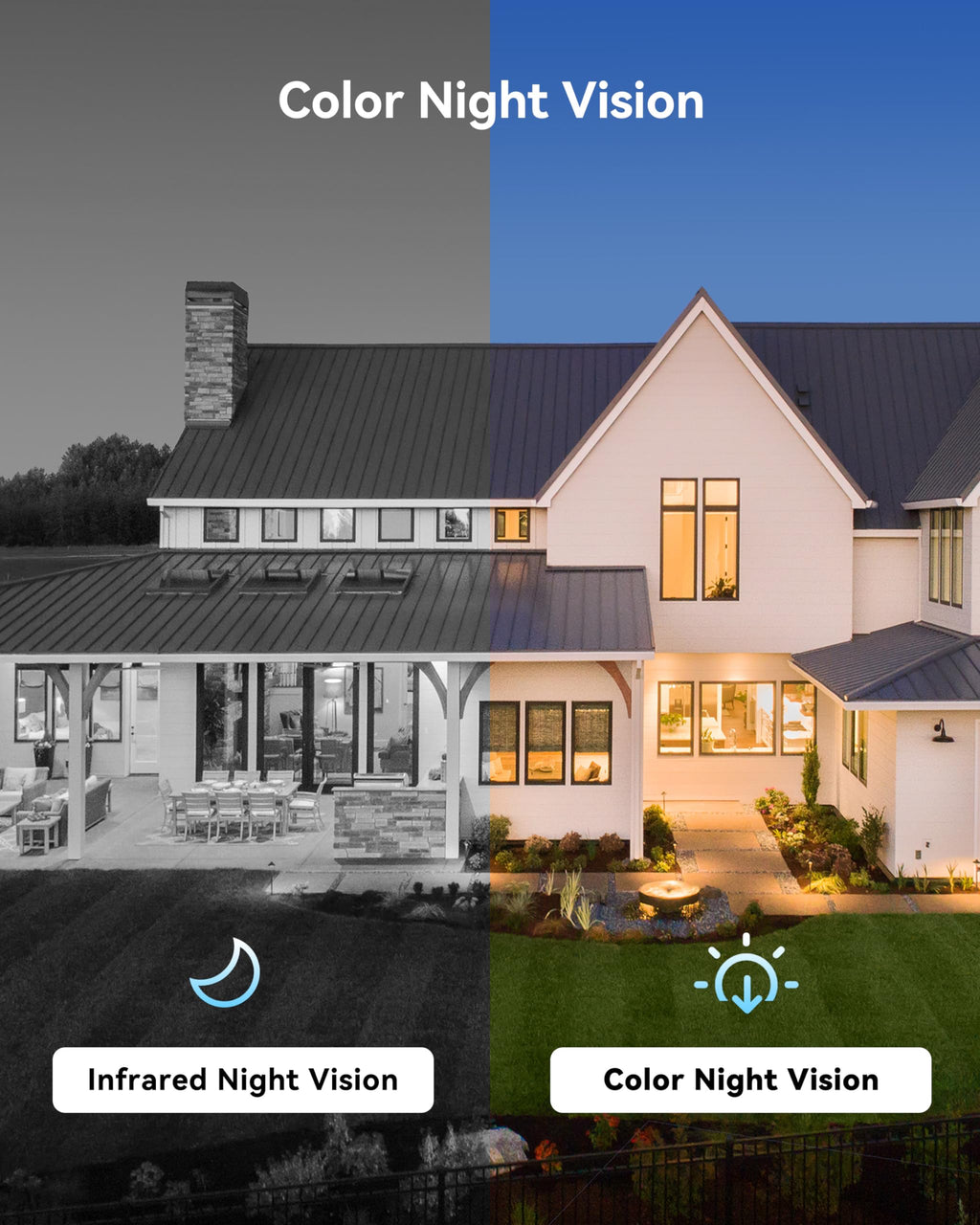 Swann Security Camera System, 1080P Full HD DVR, Wired, 4 Channels 4 Camers, Home/Outdoor, 24/7 Recording, Deterrent Red & Blue Lights, Color Night Vision, Human Vehicle Detection, 446854MQB