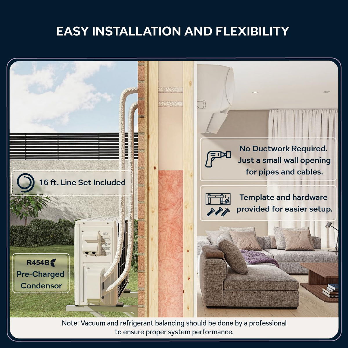 Ultra-Efficient 9,000 BTU/220V Mini Split – 23 SEER for Lower Energy Bills– Pre-Charged, Ductless, Quiet & Comfortable Mini Split AC/Heating System|WiFi & Easy Install Kit (Pro Series)