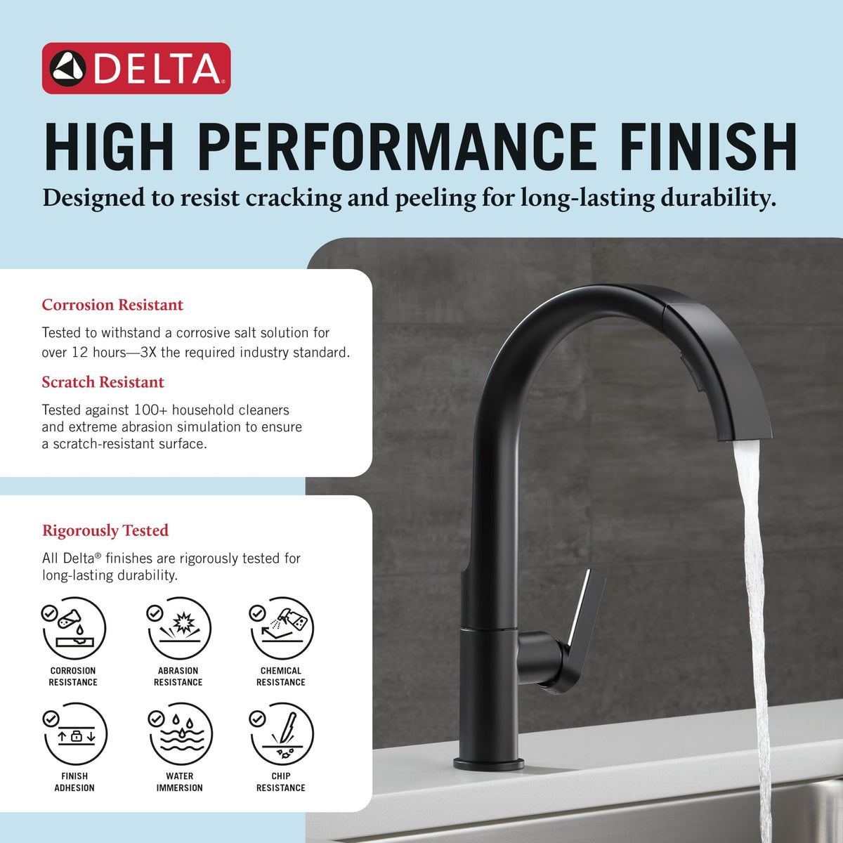 Delta Keele Matte Black Kitchen Faucet with Pull Down Sprayer, Modern Single Hole Kitchen Sink Faucet, Single Handle, Matte Black 19824LF-BL