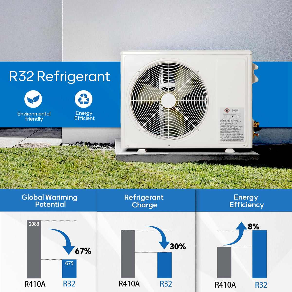 12000BTU Mini Split Air Conditioner & Heat Pump AC System, 115V