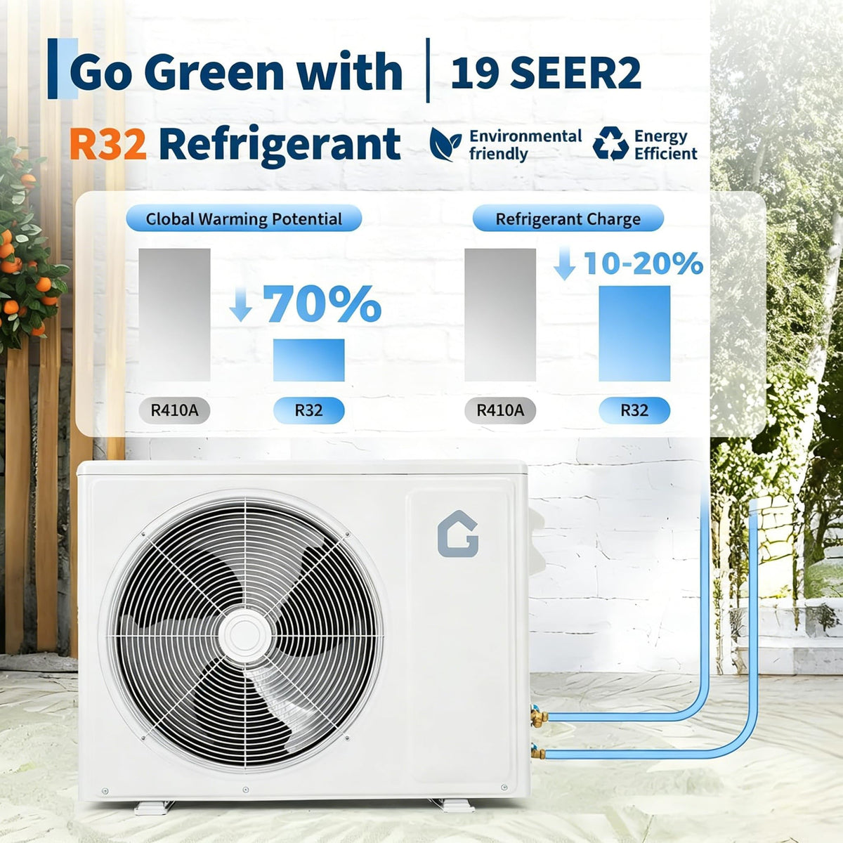 12000 BTU Split Air Conditioner & Heater, 19 SEER2 115V Inverter Ductless Wall AC Unit with Pre-Charged Condenser, Heat Pump & Installation Kit