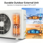 12000BTU Mini Split AC/Heating System, 19 SEER2 Energy Efficient Mini Split Air Conditioner with Heat Pump, 115V Cools Up to 750sq.ft, Ductless Inverter AC Unit with Pre-Charged Condenser