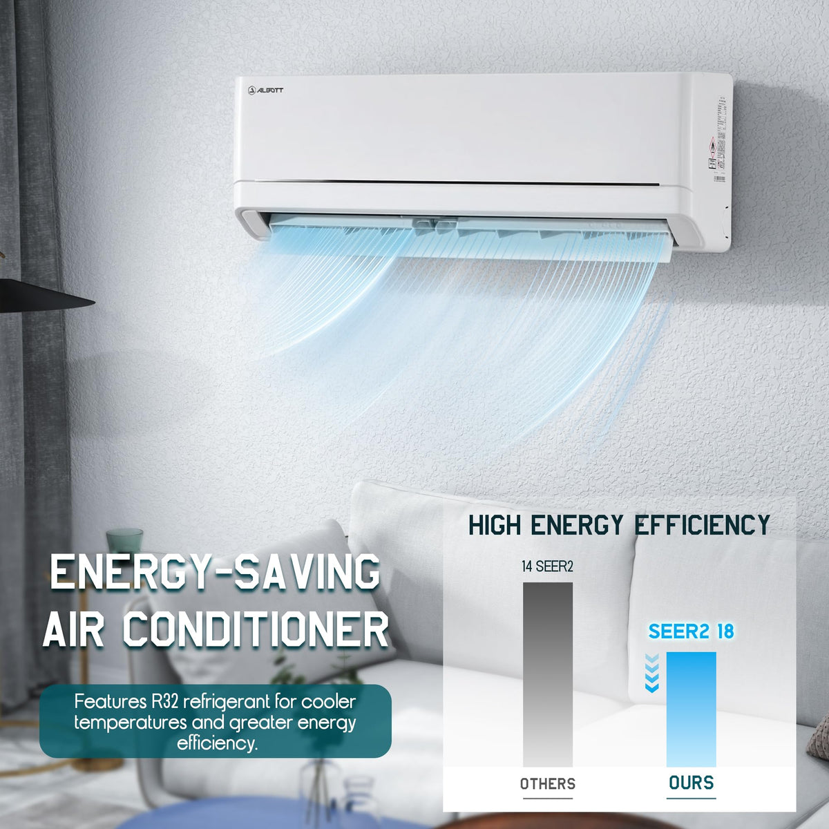 Albott 115V Mini Split Air Conditioner & Heat Pump, Wifi Enabled, 12000BTU