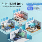 Mountman 12000BTU Mini Split Air Conditioner& Heater,19 SEER2 115V Wall-Mounted Ductless AC,Mini Split AC/Heating System up to 750 Sq.Ft,Energy Efficient Inverter AC with Heat Pump & Installation Kits