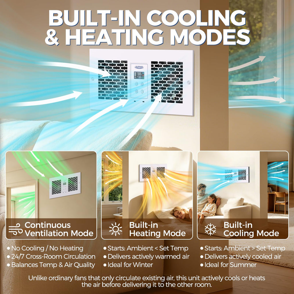 ALORAIR Built-in Heating & Cooling Room to Room Air Transfer Fan, 300 CFM