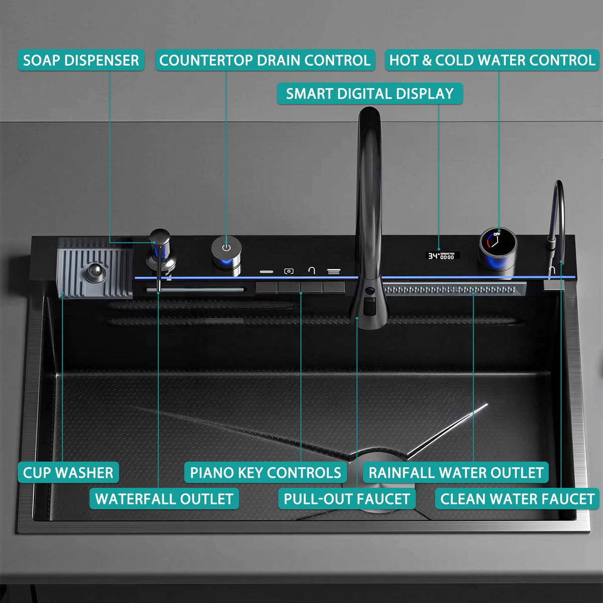 Smart Waterfall Kitchen Sink, 31.5"x17.7" Drop In Stainless Steel