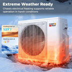 COSTWAY 20K Dual 2 Zone Mini Split AC/Heating System, 23 SEER2 12k+12k BTU