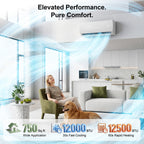 Mountman 12000 BTU Mini Split AC/Heating System with Alexa,19 SEER2 115V Ductless Mini Split Air Conditioner,Energy Efficient Split AC with Pre-Charged Condenser,Installation Kit, Up to 750 Sq.Ft