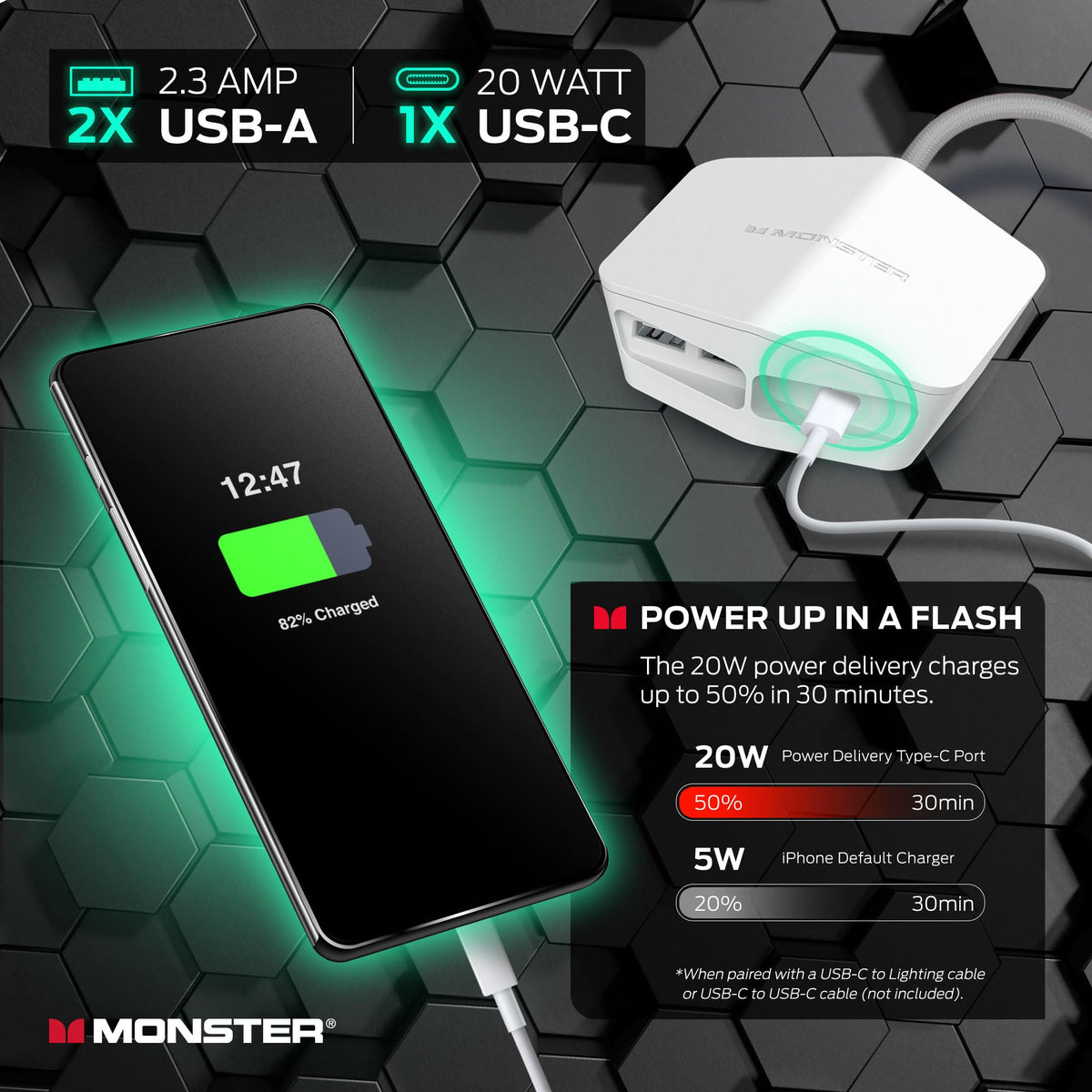 Monster Power Vertex Surge Protector with Detachable USB Power Strip (White, Power Vertex XL)