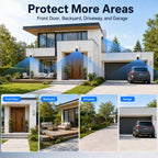 Camcamp Wireless Security Camera System with Monitor, 4 PTZ Outdoor Cameras