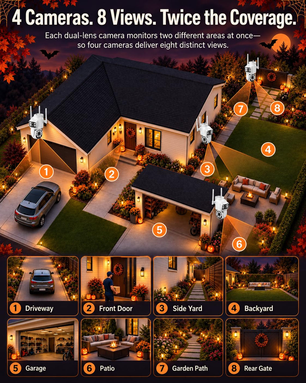 Camcamp Dual-Lens Home Security Cameras System Wireless Outdoor, 4 Cam Kits