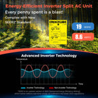 SIMOE 115V Ductless Heat Pump AC, 9000 BTU Cooling, 19 SEER2