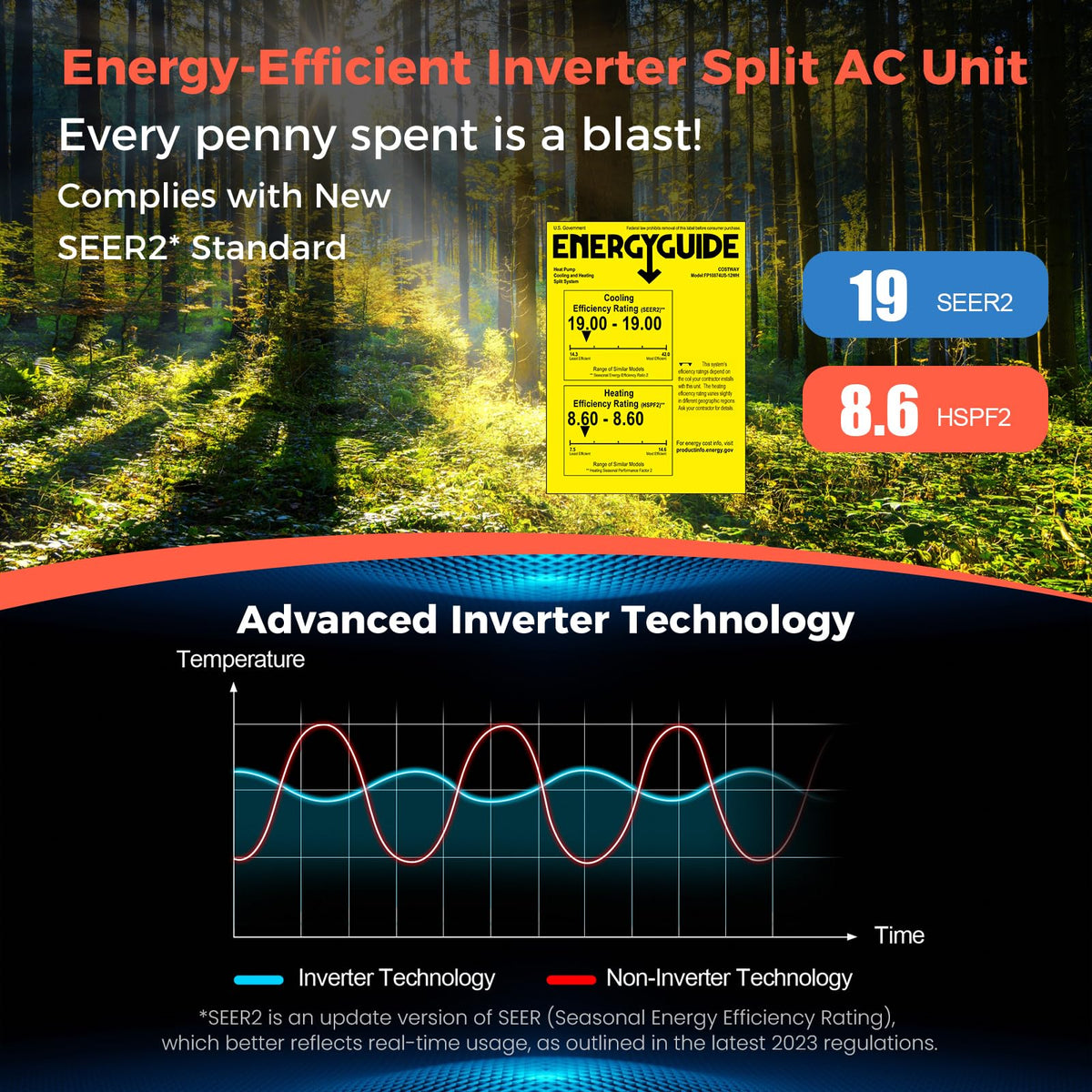SIMOE 115V Ductless Heat Pump AC, 9000 BTU Cooling, 19 SEER2