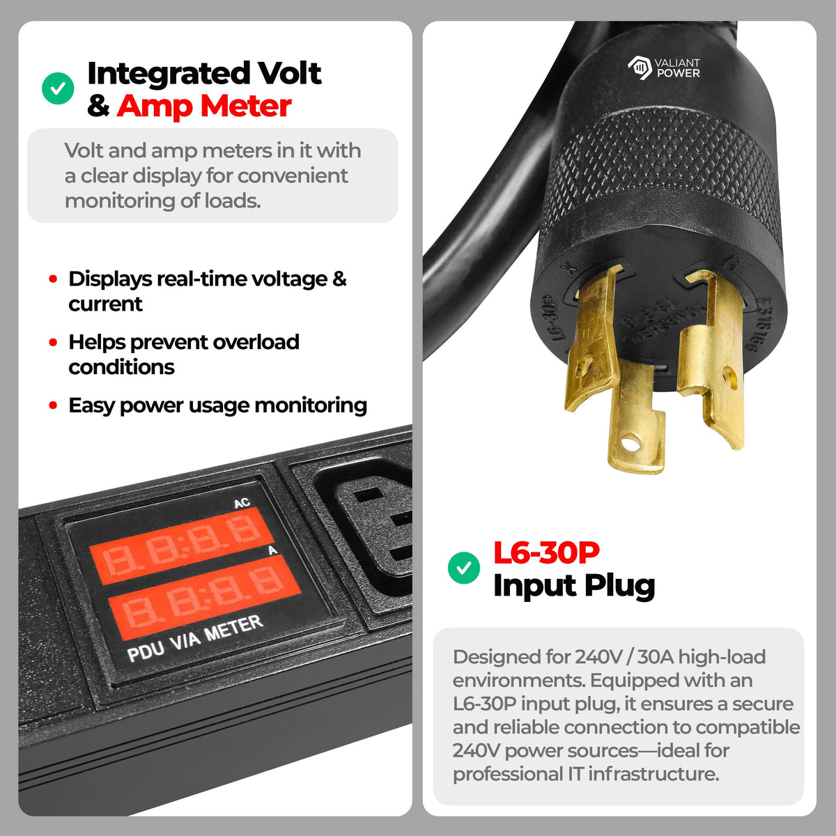 Rack Mount Power Strip - 240V 30A Single Phase PDU with Built-in Surge Protector, Volt & Amp Meter for Data Center - 19” Metal Housing, Ears & Fittings Included, 6’ Cable, 6 Outlets