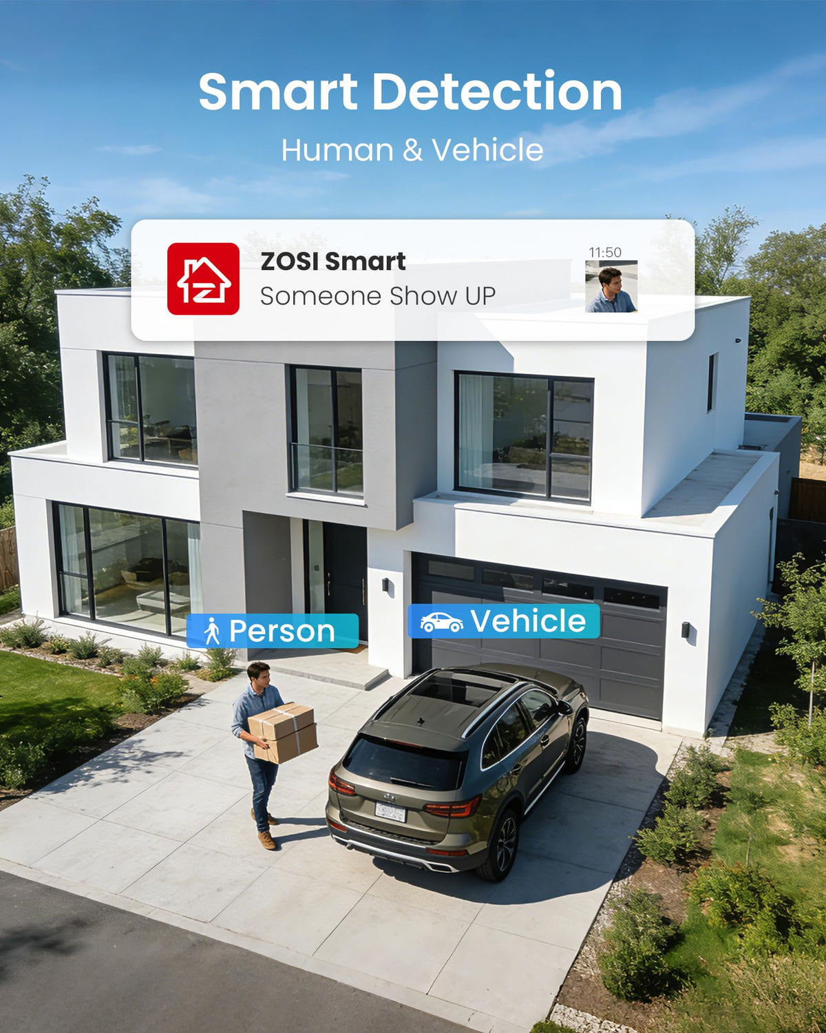 ZOSI 3K Lite Security Camera System Indoor Outdoor,AI Human/Vehicle Detection,Night Vision,Remote Access,4pcs 1080P 1920TVL Weatherproof Surveillance Cameras,H.265+ 8CH 5MP Lite CCTV DVR(NO HDD)