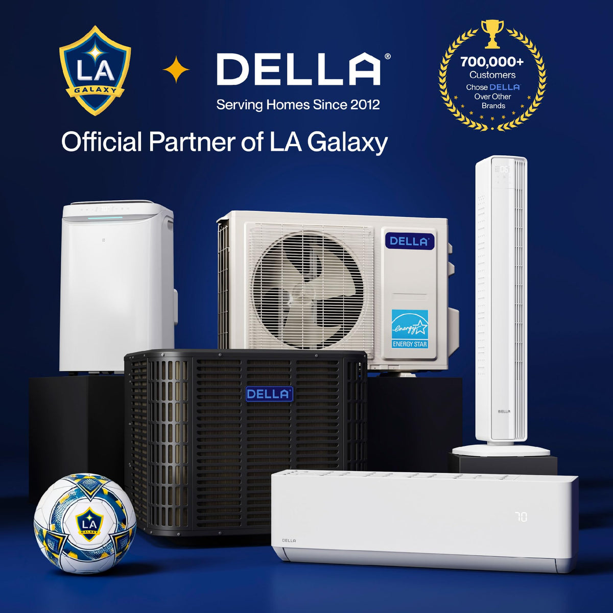 DELLA Vita 24000 BTU Mini Split Air Conditioner, Energy Star, 20 SEER2 230V