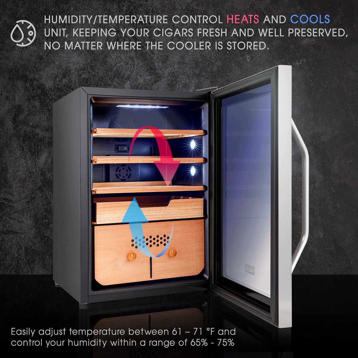 SCHMÉCKÉ 300 Cigar Cooler Humidor with 3 in 1 Precise Cooling, Heating & Humidity Control, Stainless Steel Trim Finish Cabinet, Spanish Cedar Wood Shelves and Drawer with Built in Digital Hygrometer