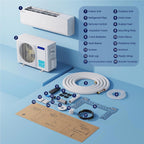 DELLA 35K BTU 3 Zone Mini Split AC (9K+2x18K), 19 SEER2, 16ft Kits