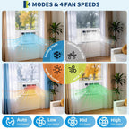 18000 BTU Window Air Conditioner & Heater Combo – APP & Remote Control