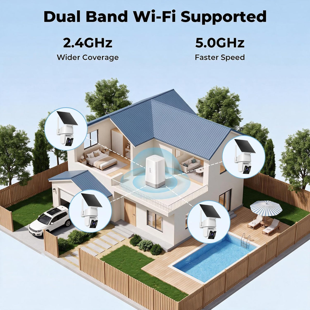 Solar Security Camera System with Home Hub, 4 Cam 4MP 360° PTZ Security Cameras Wireless Outdoor, No Monthly Fee, Local Storage, Color Night Vision, 5GHz & 2.4GHz WiFi for Home Exterior, IP66