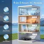 Mini Split AC with Heat Pump, Ductless Mini Split Air Conditioner Heat System with Quiet Operation, All-In-One Kit, 24H Timer, 115V, 19 SEER2 Energy Efficient for 750 Sq.Ft
