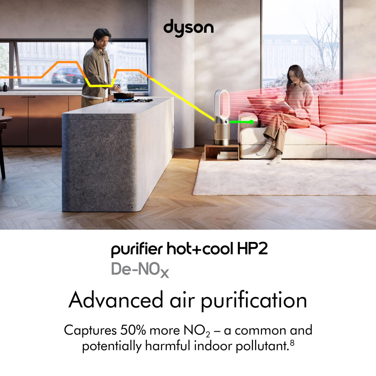 Dyson Purifier Hot+Cool HP2 De-NOx