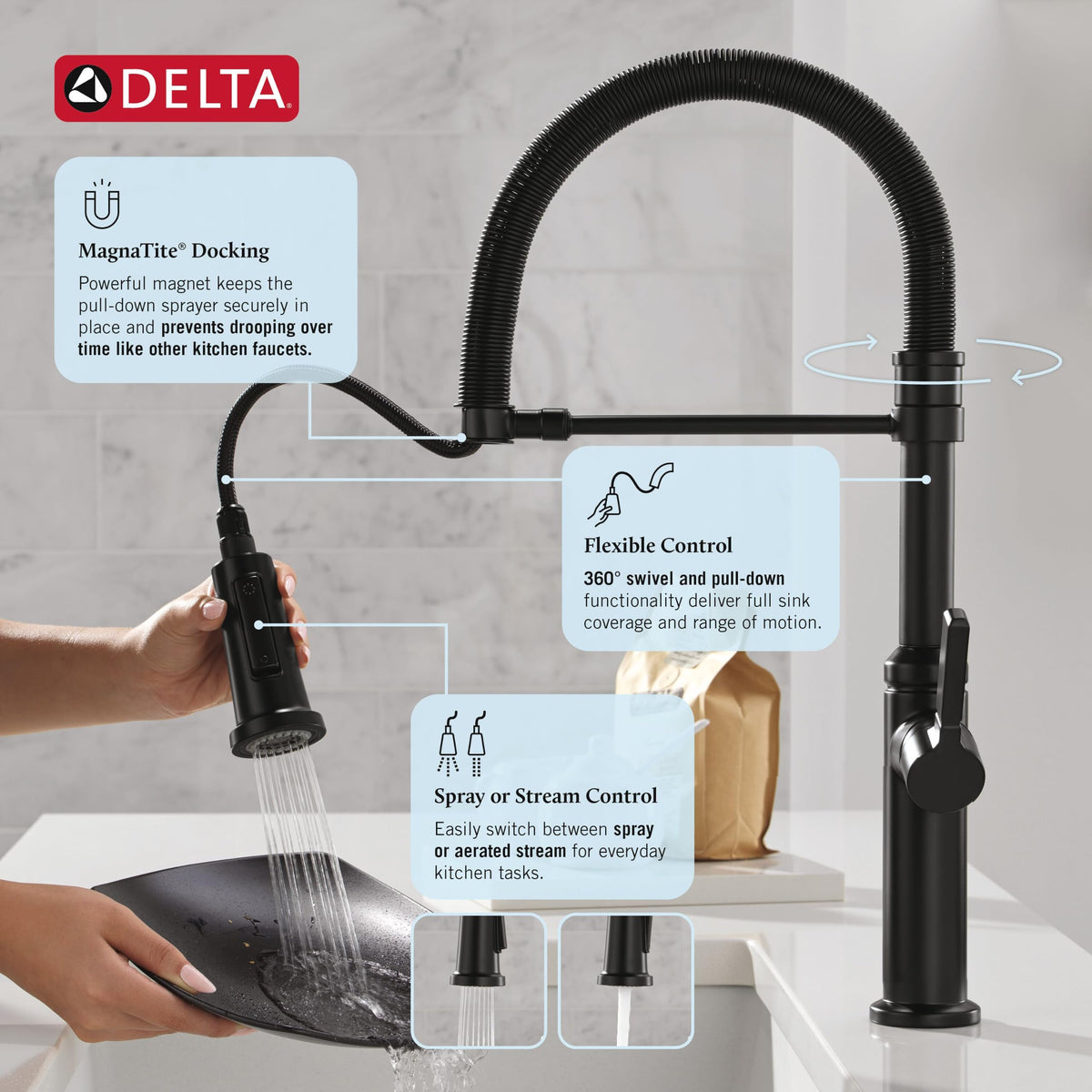 Delta Rhett Pro Style Commercial Kitchen Faucet with Pull Down Sprayer, Single Hole Matte Black Kitchen Sink Faucet, Single Handle, Matte Black 18829-DST