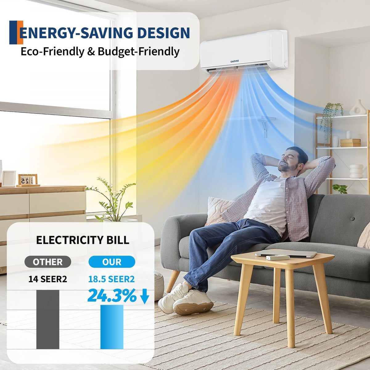 GarveeHome 9000 BTU Mini Split AC & Heat Pump, SEER2 18.5, 230V, Cools up to 450 Sq. Ft., Ductless Inverter System with WiFi, App & Remote Control