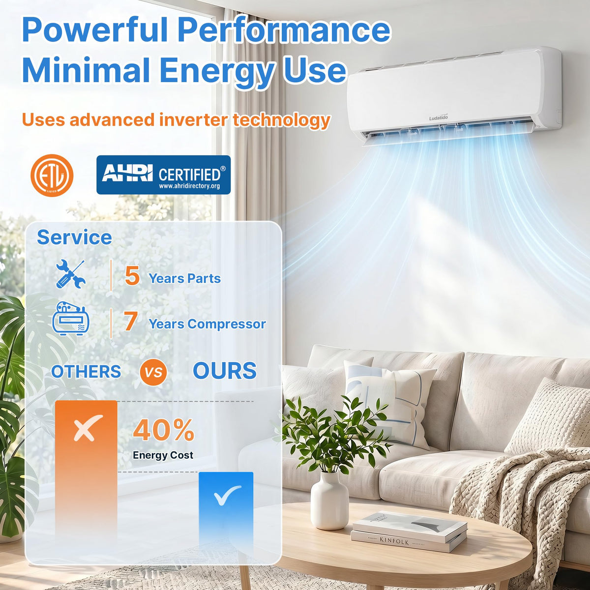 Ludatido 2026 Upgraded 9000 BTU 19 SEER Ductless Mini Split Heat Pump