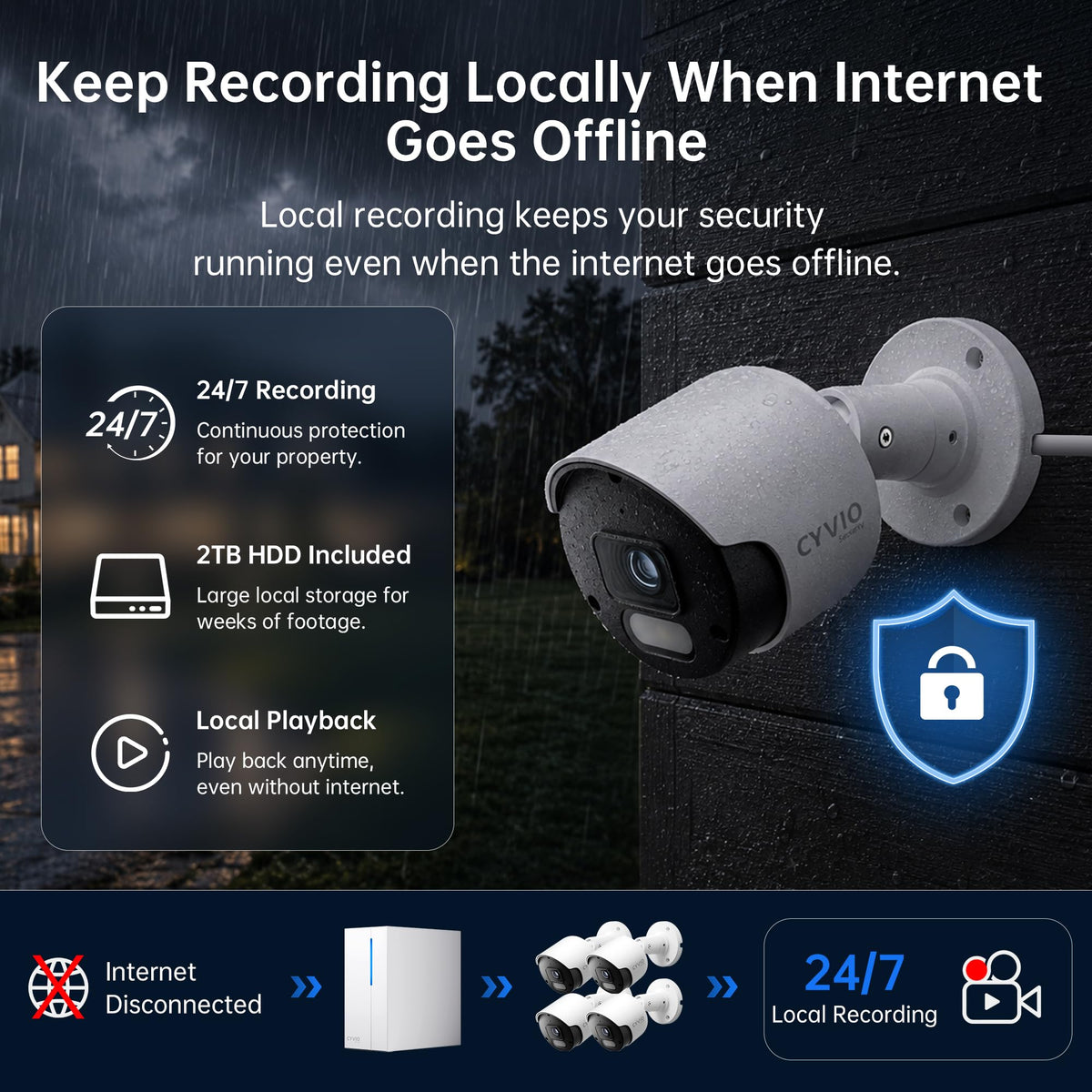 4K PoE Security Camera System, Metal Housing, 2TB HDD NVR, 4-Cam Kit